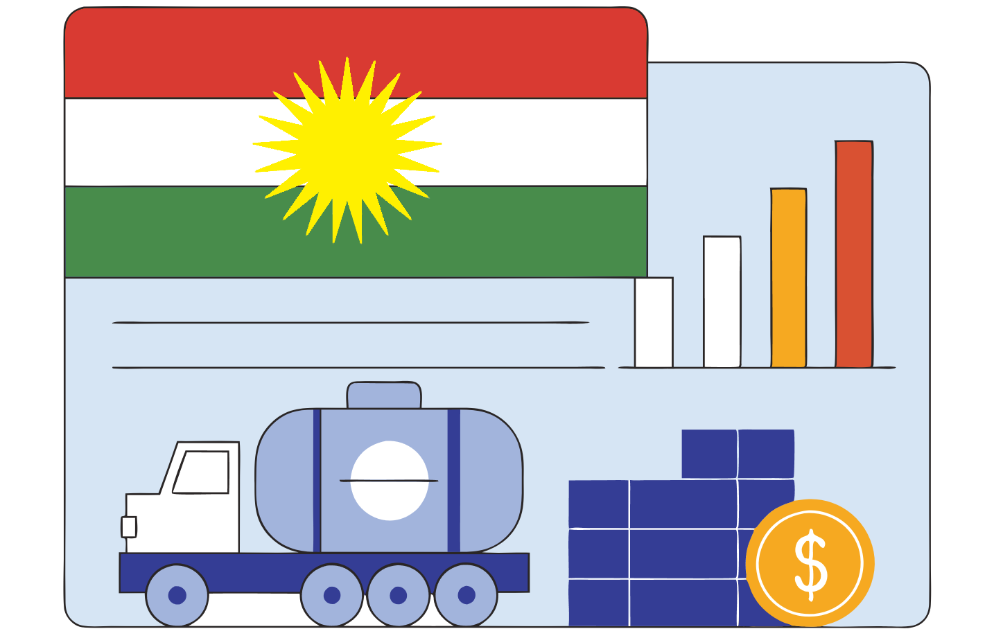 Kurdistan Region’s 2024 Budget: Record-High Revenues, Yet Salary Shortfalls Persist